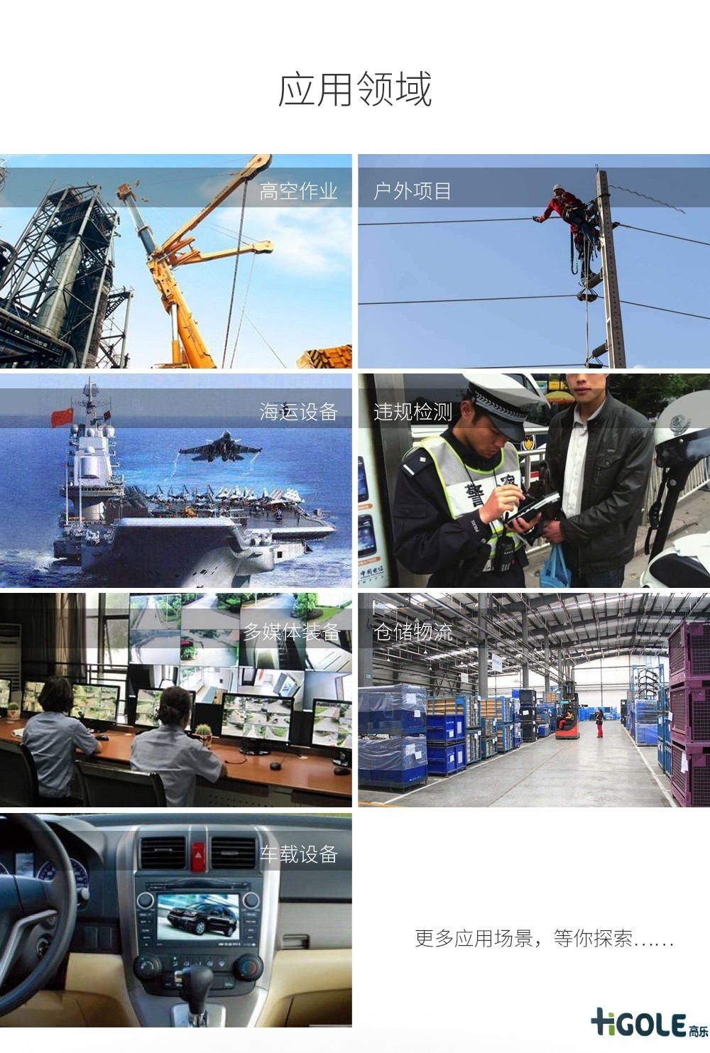 GPS/北斗導航三防平板電腦